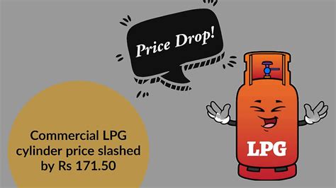 Petroleum Companies Slash Commercial LPG Cylinder Prices By Rs 171 50