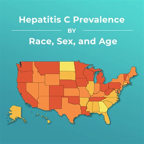 Hepvu Launches New Data Visualizing Hepatitis Cs Impact On Americans Of Different Ages Sexes