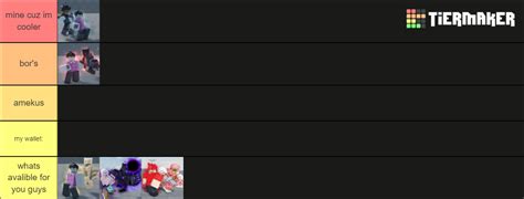 Aut Skins Tier List Community Rankings Tiermaker