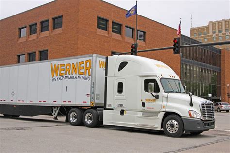 Werner Enterprises Inc