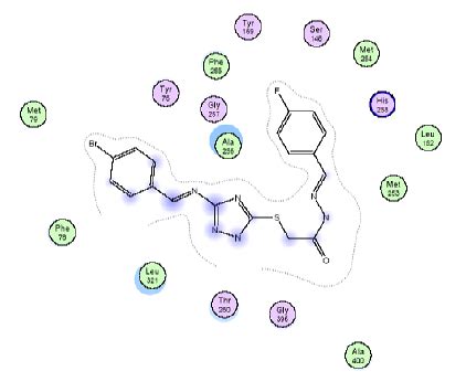 Binding Mode For Compounds 7a B Docked And Minimized In The 1EA1