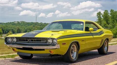 Dodge Challenger - 1st Gen Market - CLASSIC.COM