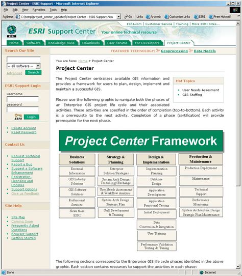 Arcnews Fall Issue Esri Project Center Supporting Successful