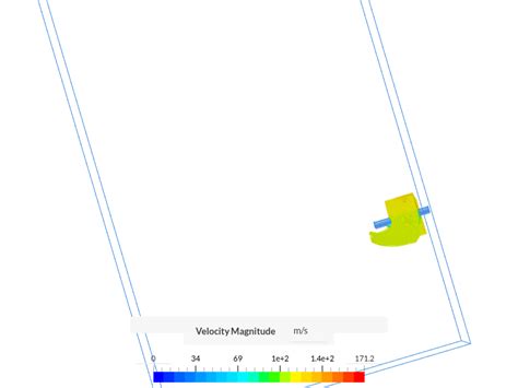 airfoil simulation by skhanvilkar | SimScale