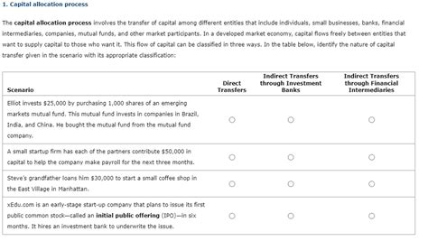 Solved The Capital Allocation Process Involves The Transfer Chegg