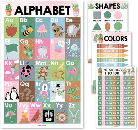 4 Cactus Pre K & Kindergarten Homeschool Supplies - ABC Chart For Wall ...
