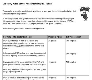 Lab Safety Public Service Announcement Rubric By Leavenworth Learning