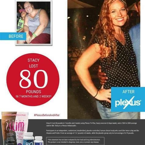 Pin By Dona Moody On Plexus Plexus Products Plexus Ambassador Calorie Diet