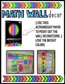 Math Wall Decor - (Cubes)- Math Strategies by Emma Balansay- Emmazing Teacher