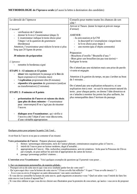 Méthodologie de l épreuve orale METHODOLOGIE de lépreuve orale cf