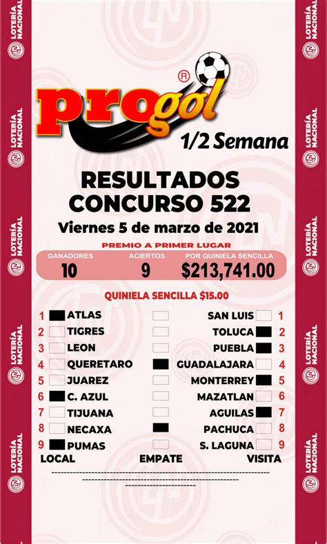 Progol Media Semana 522 Resultados Quiniela Posible