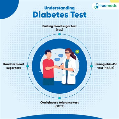 Diabetes Test For Measuring Normal Blood Sugar Level Truemeds