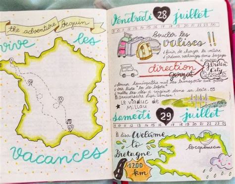 Comment Faire Un Carnet De Voyage Cahier De Voyage Scrapbooking