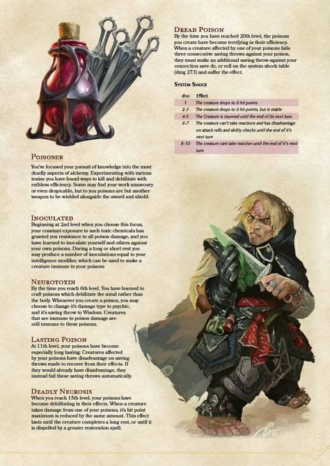 10 Best Alchemist images | Alchemist, Dungeons, dragons, Dnd classes