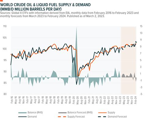 Energy Mlp Insights U S Midstream Pipelines Are Still Attractive