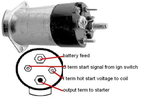 How To Wire Starter On Chevy 350