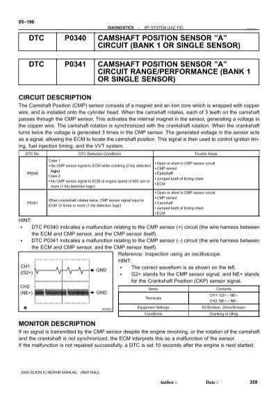 DTC P0340 CAMSHAFT POSITION SENSOR A CIRCUIT BANK 1