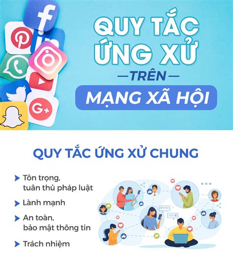 Chuẩn Hóa ứng Xử Trên Mạng Xã Hội Báo Quảng Ninh điện Tử