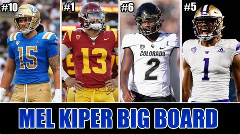 Mel Kiper S 2024 NFL Draft Big Board Reaction 5 WR In The Top 25