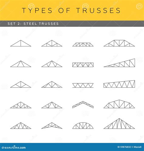 Steel truss stock illustration. Illustration of industry - 59876832