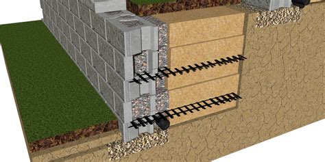 The Pleasing Aesthetics Of Terraced Retaining Walls Cornerstone Wall Solutions