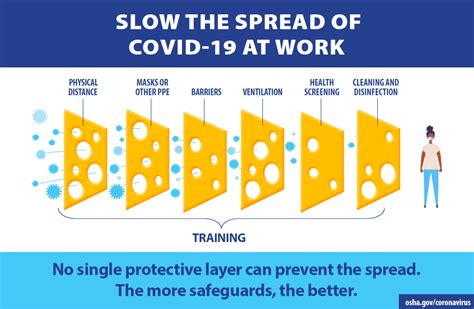 Updated Interim Enforcement Response Plan For Coronavirus Disease 2019