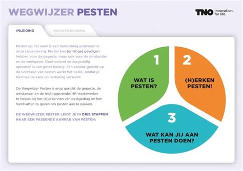 Pdf Wegwijzer Pesten Arboportaal Wat Is Pesten