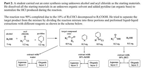 Part 2: A student carried out an ester synthesis | Chegg.com