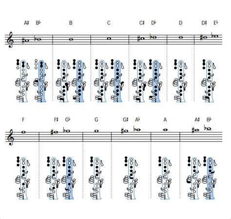 16 Clarinet Fingering Chart Templates Free Download Sample Templates