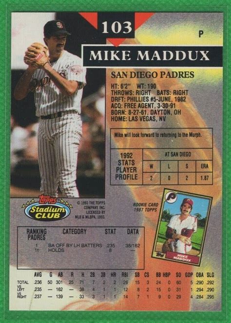 1993 Topps Stadium Club 103 Mike Maddux For Sale Online EBay