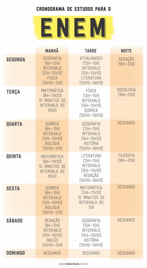 Como estudar para o Enem: 15 dicas, cronograma de estudo e m…