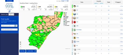 Iec Results 2024 Lok Tori Aindrea