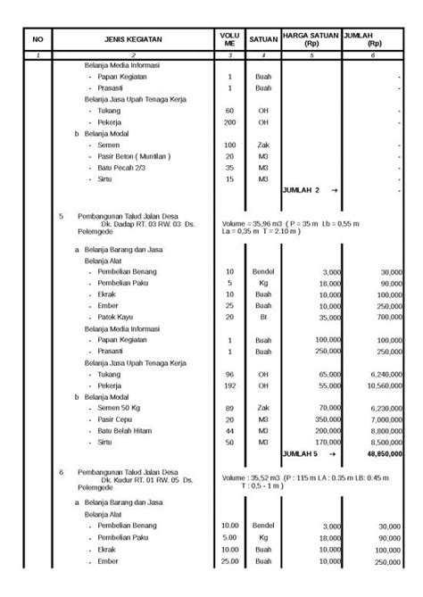 Excel Sheet Download 3847 Contoh Rpd Dana Desa Rencana Penggunaan