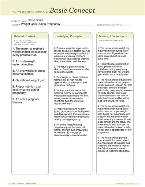 Ati Basic Concept Template Nutrition Template Printable