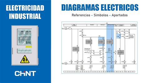 Que Significa Nca En Un Diagrama Electrico Tratando De Enten