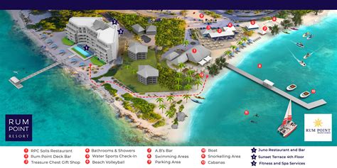 Seven Mile Beach Condos | Grand Cayman Condos
