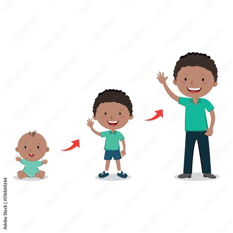 Growing stages of a man. Vector illustration of stages of growing up ...