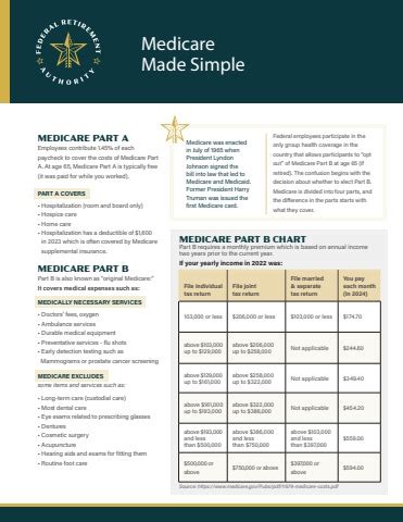 Federal Retirement Medicare Made Simple Flyer MS 4 2 24 New Address