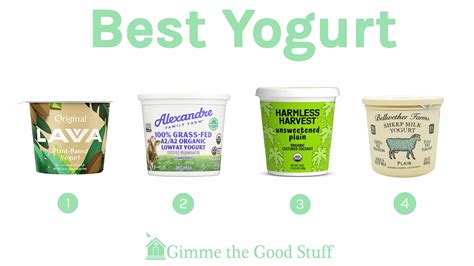 Healthiest Yogurt Shopping Guide Gimme The Good Stuff