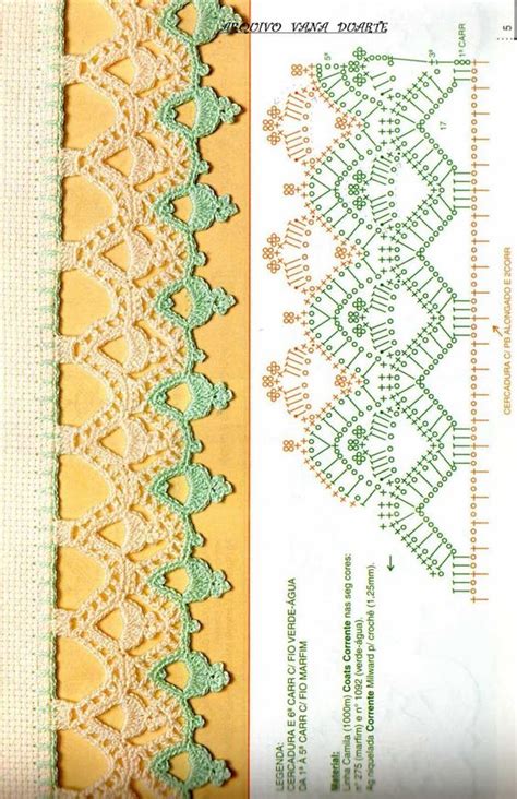 Bicos de Crochê 70 Gráficos e Passo a Passo