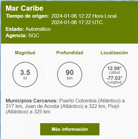 Temblor Hoy En Colombia De Enero Epicentro Y Magnitud Del Ltimo