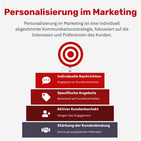 Personalisierung Im Marketing Tipps Strategien Fallstricke Acquisa