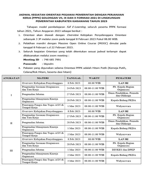 Jadwal Kegiatan Orientasi Pppk Angkatan I Ii Dan Iii Tahun 2023 Pdf