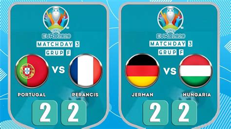 Hasil Piala Eropa Tadi Malam Portugal Vs Prancis Jerman Vs