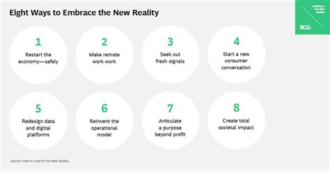 Boston Consulting Group Bcg On Linkedin How To Lead In The New Reality