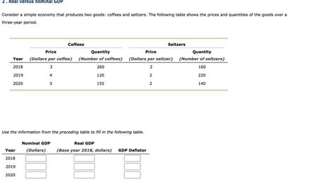 Answered 2 Real Versus Nominal Gdp Consider A… Bartleby