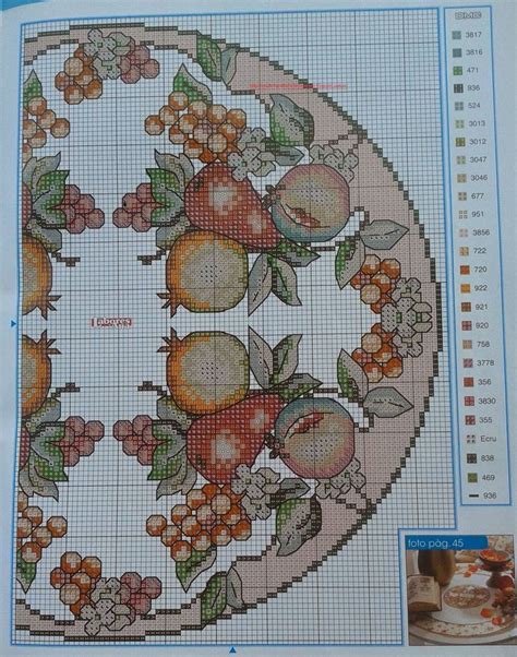 Graficos Punto De Cruz Gratis Mantel Y Camino De Mesa Cross Stitch