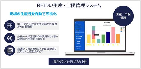 生産管理とは？生産管理の課題と現場の改善方法を徹底解説！ Locus Journal