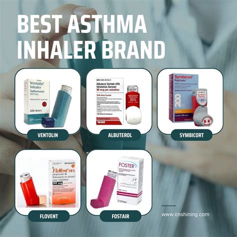 Asthma Inhalers Brands