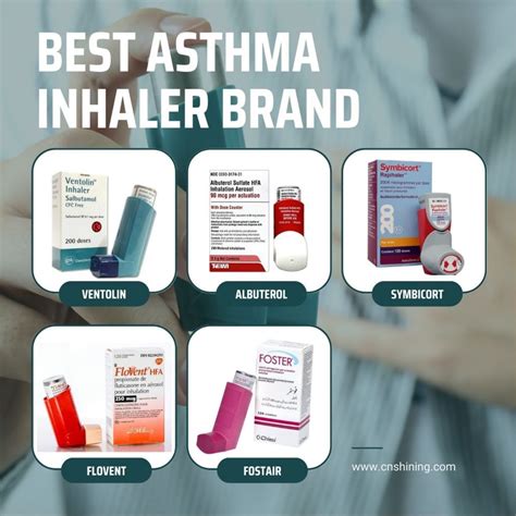 Asthma Inhalers Brands